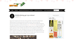 Desktop Screenshot of antyda.se
